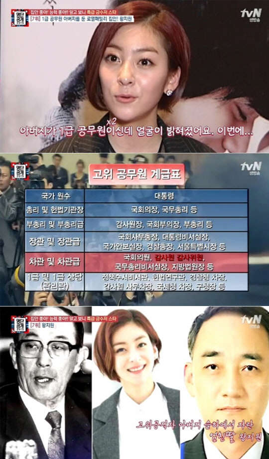 사진=tvN '명단공개 2015' 방송 영상캡처